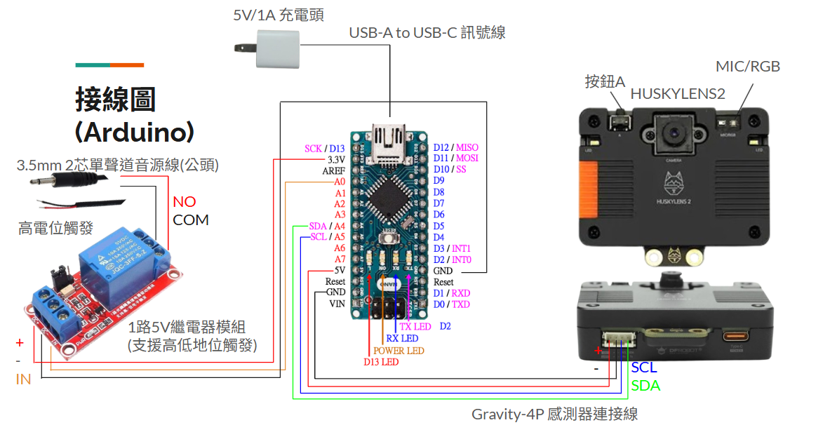 哈士奇眼控叫人鈴接線圖 (Arduino)